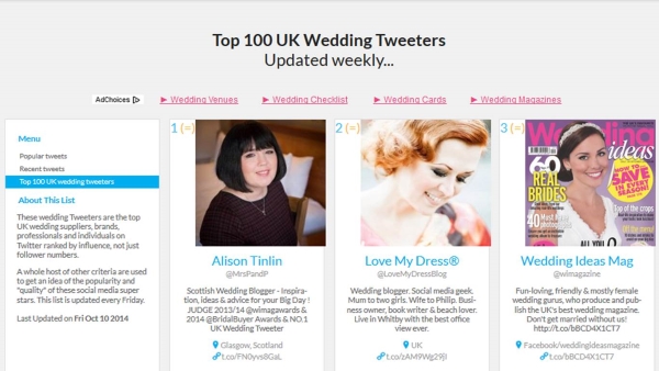 UK-top-wedding-tweeters