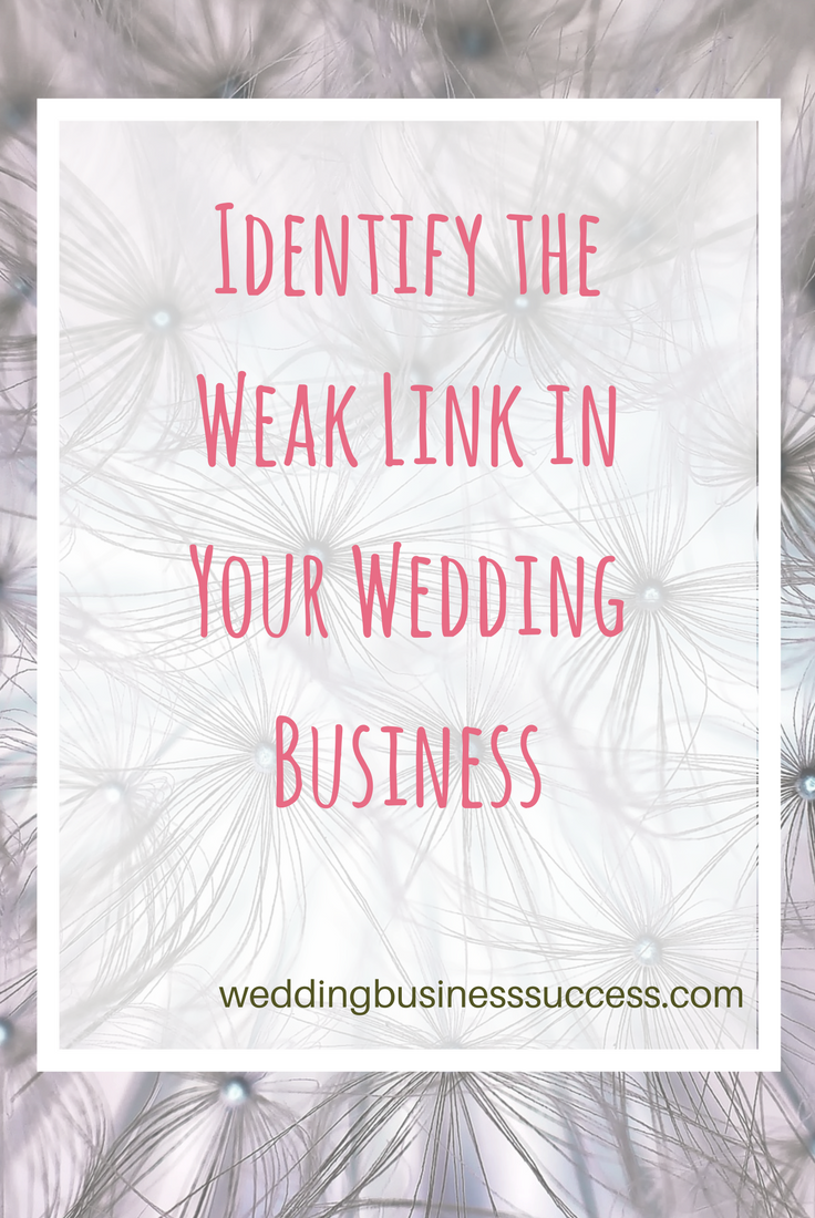 How to figure out where to improve your wedding business